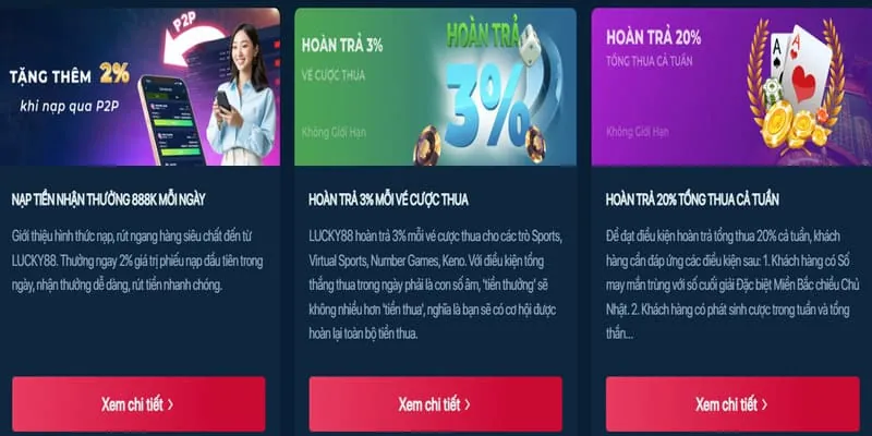 Tính toán hoàn trả tự động